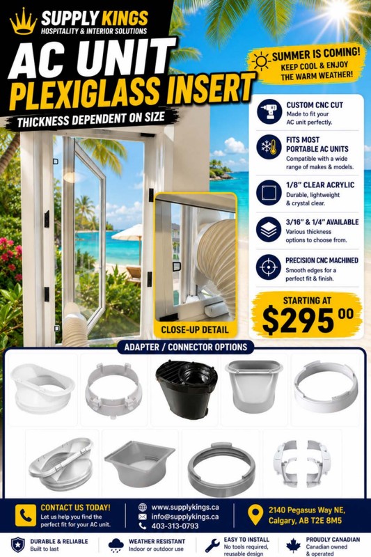 Cover of AC unit inserts