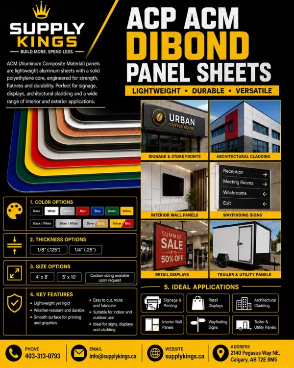 Cover of ACM panels