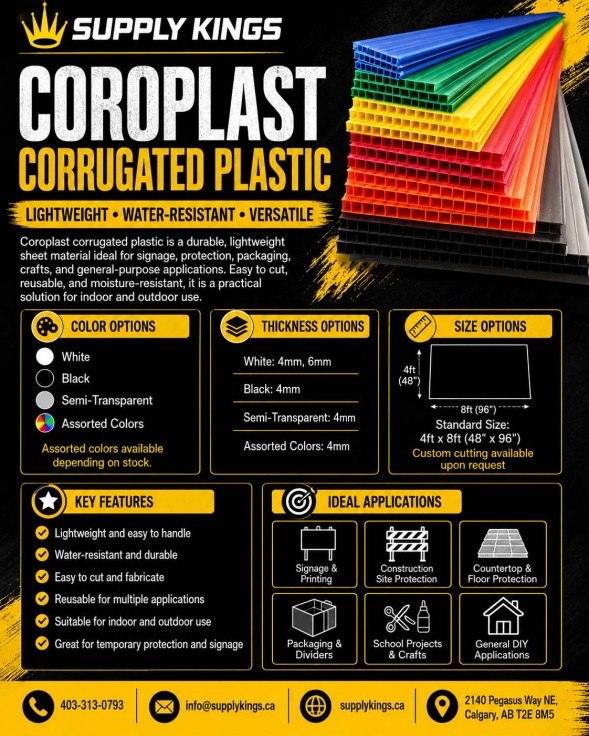 Cover of Coroplast