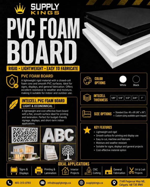 Cover of PVC sheets